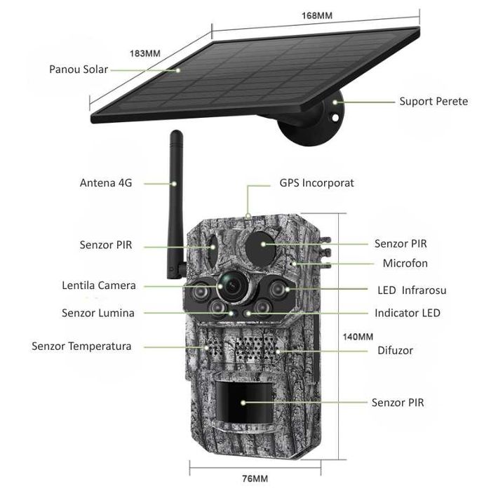 Camera de Vânătoare SIM 4G, Panou Solar și baterie de 7800mAh, GPS