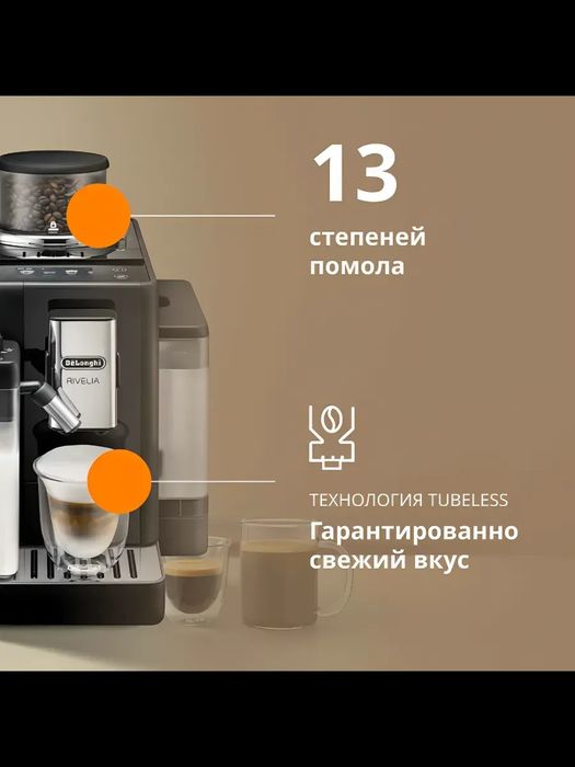 Кофемашина DeLonghi Rivelia Perfetto EXAM440.55.B