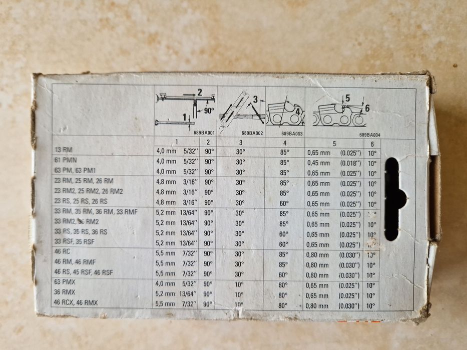 Stihl - lant pentru drujba