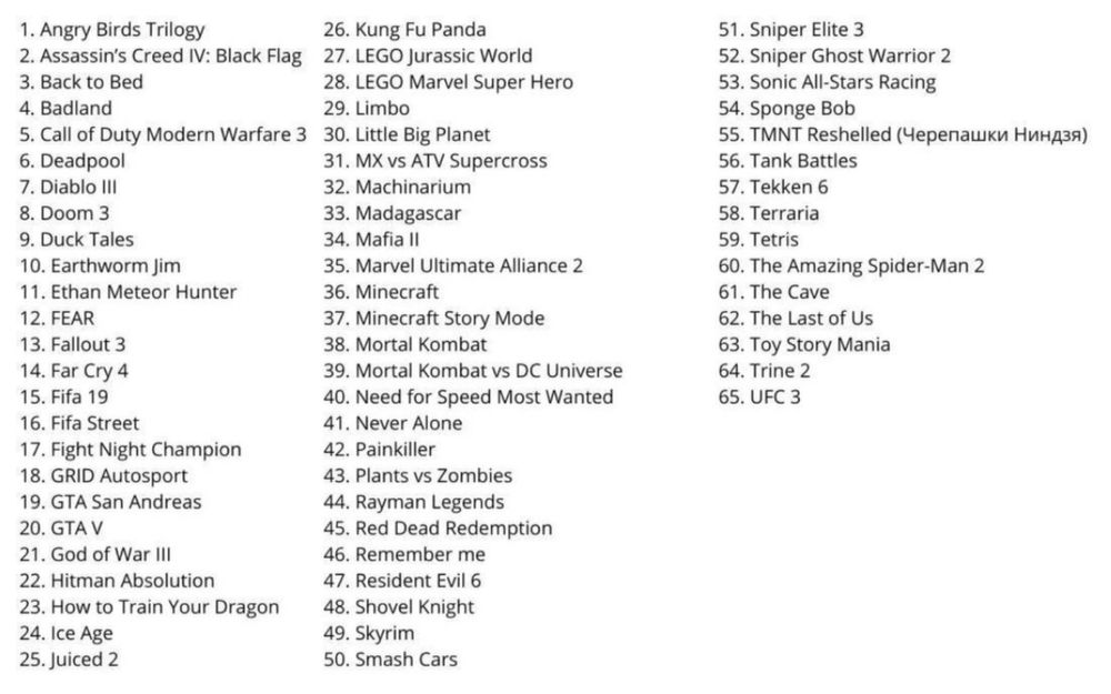 Прошитая PlayStation 3 + 65 игр