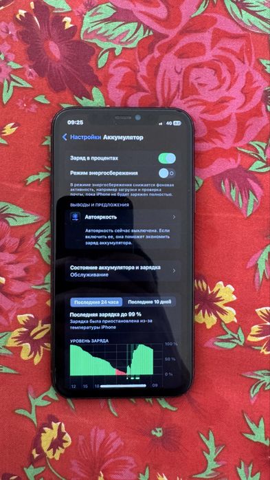 iPhone 11 pro, 256gb