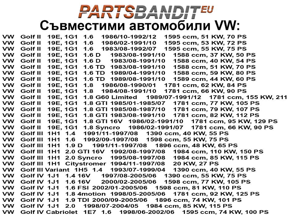 Гумено Уплътнение Подложка База за Радио Антена на VW Golf OPEL Astra
