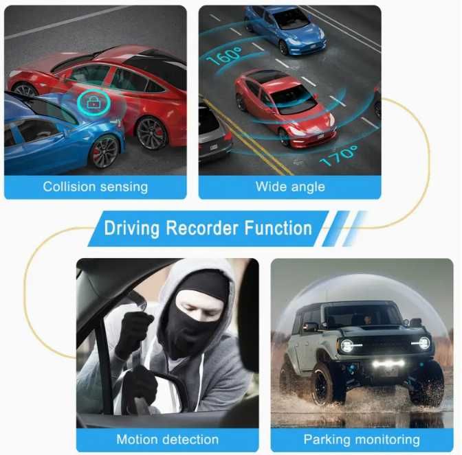 360° 4-canale (4 camere) 1080P kit complet camere pentru masina - NOU