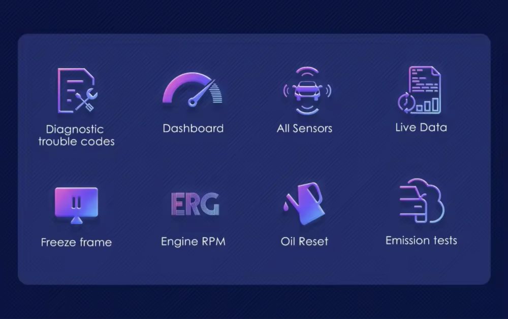 PJ-908 Bluetooth OBD2 Scanner Torque Pro
