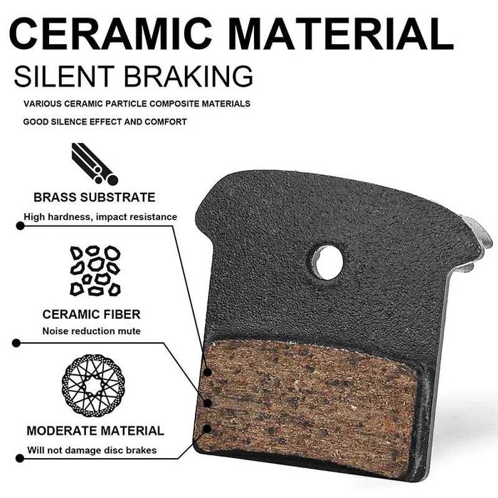 Тормозные колодки  для тормозов