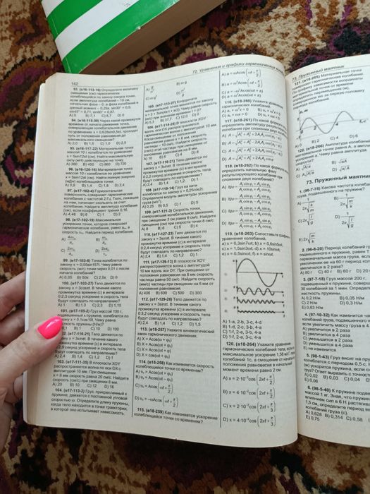 Книжки для поступающих в технические вузы