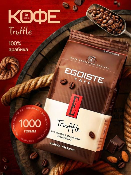 Инфографика/карточка товара