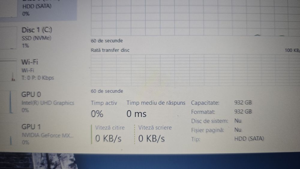 Laptop Lenovo V15-Ill