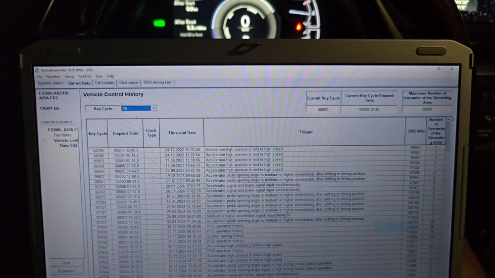 Asistență Achiziție Toyota Lexus Hybrid | Testare Baterie & Invertor