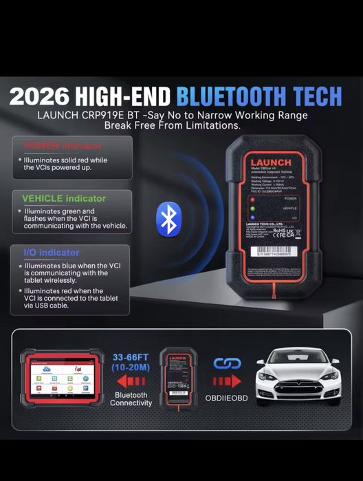 Tester Diagnoza Launch X431 Pro Elite 2 ani Update! CanFD DoiP Nou!