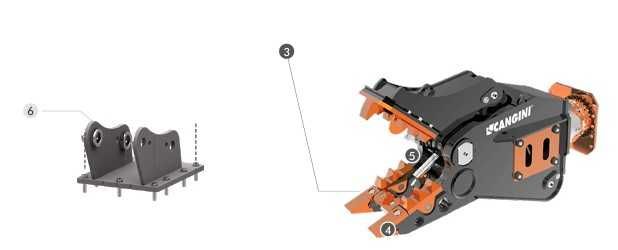 GATOR – Pulverizator rotativ pentru demolare CANGINI