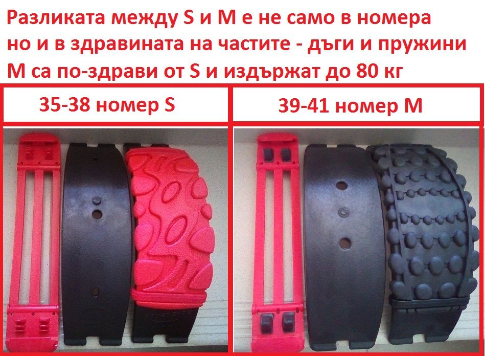 Части за Фитнес обувки Jump Shoes за тренировки по Канго джъмпс