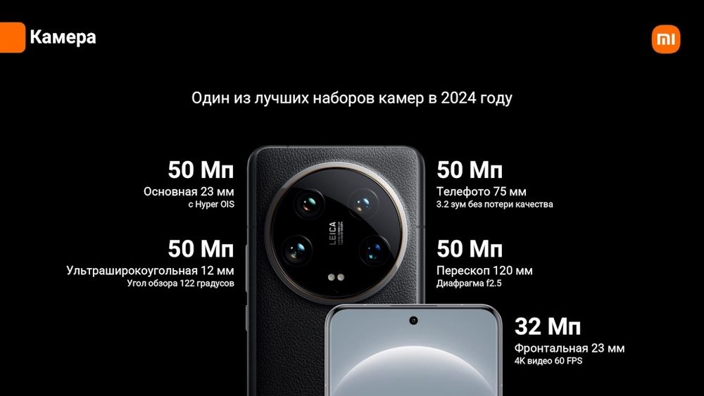 Фотофлагман Xiaomi 14 Ultra 16/512 глобал