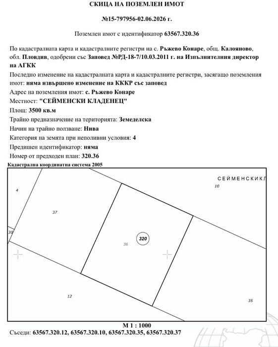 Продавам земеделска земя