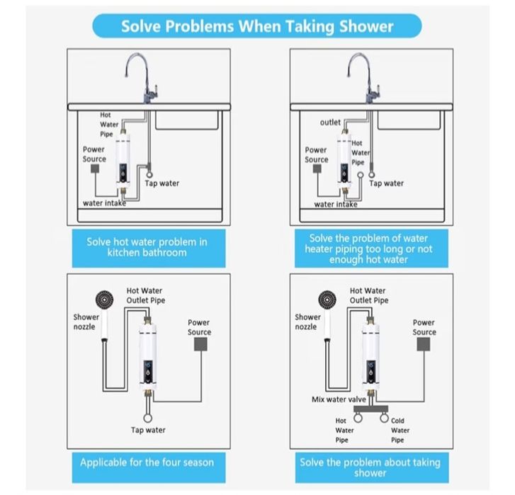 Проточен бойлер 3500w НОВ