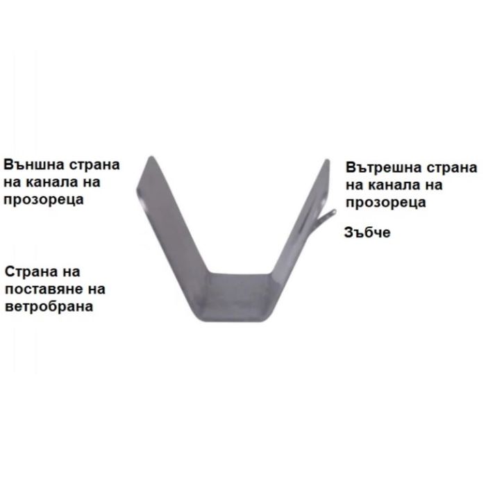 Комплект Ветробрани 4 бр. за BMW БМВ 3 Серия E90 (2005–2011) НАЛИЧНИ!! НА СКЛАД!!