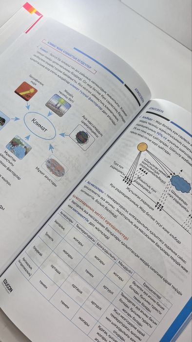 EDUCON География 1,2-кітап