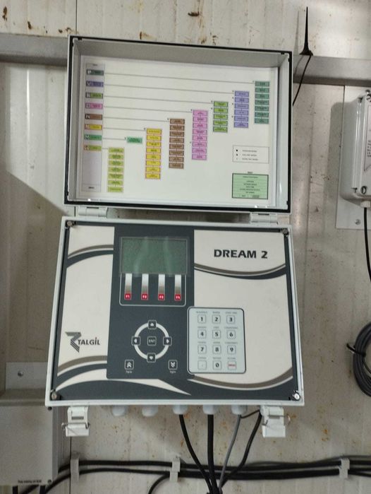 Продава се Земеделски имот в Варна, Автогара -  кв.м за 5763 €/дка - Снимка #7