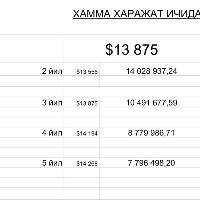 Апаратти папаси ZEEKR 007 Stargate