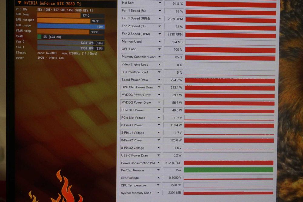 Видеокарта GPU RTX 2080Ti 11GB Aorus Xtreme / Вкл.ДДС