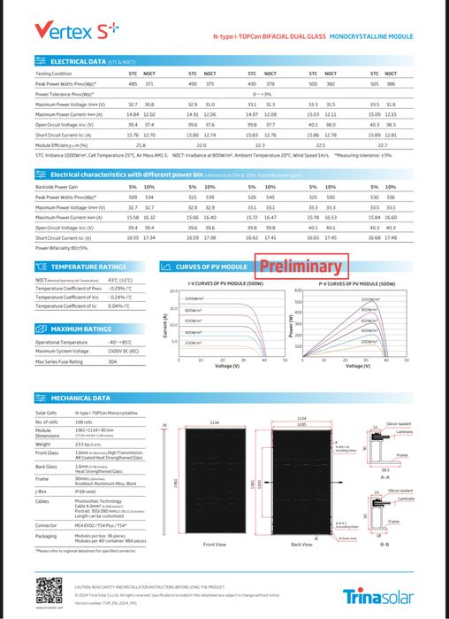 Panou fotovoltaic TrinaSolar 500W bifacial