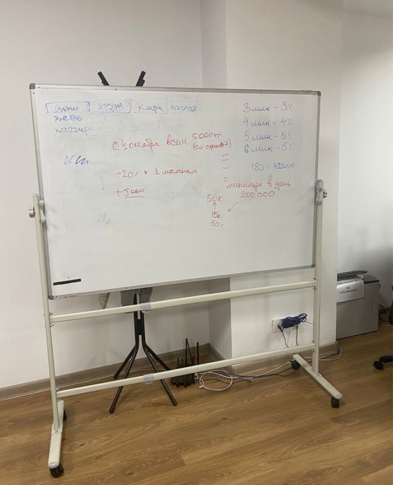 Маркерная доска