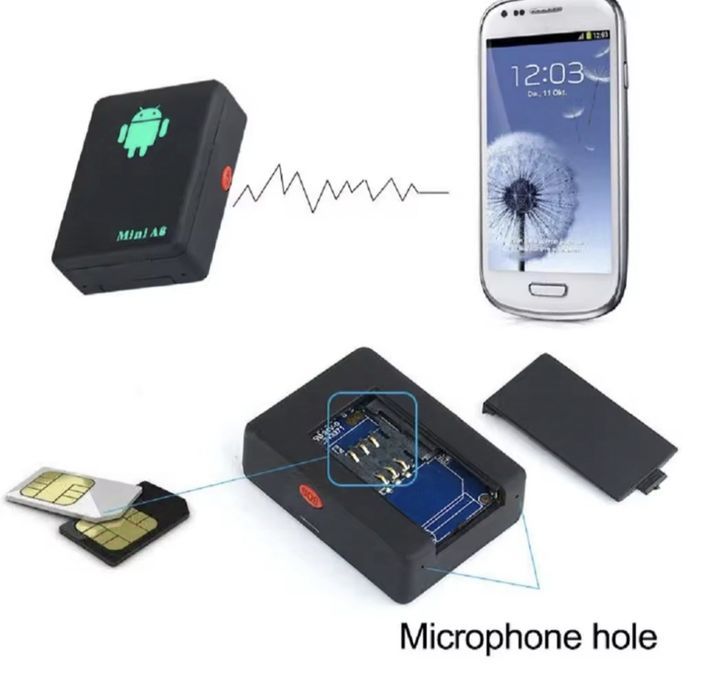 GPS mini A8,тракер за проследяване и подслушване