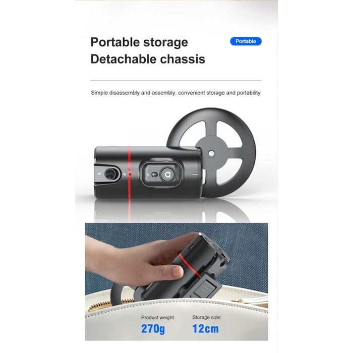 Qirita cmamub за автоматично проследяване на лица