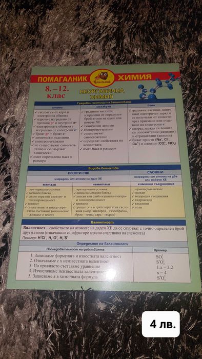 Помагалници по различни предмети от 3. до 12. клас