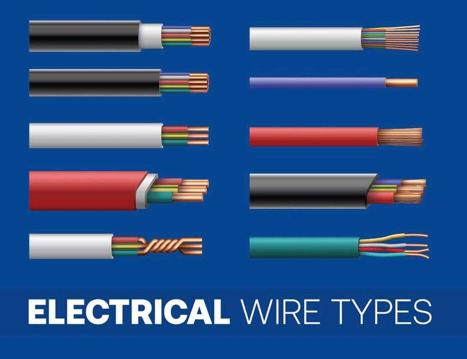 Barcga turdagi kabellar. Yuqori sifat va katta miqdorda.