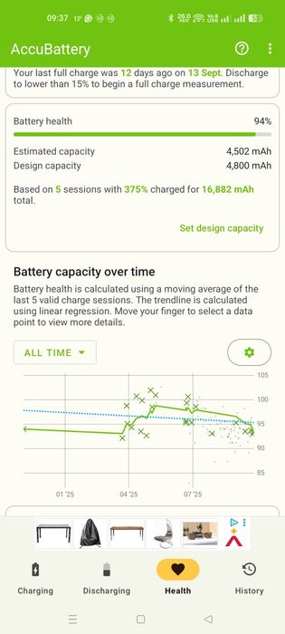 Oppo Find X5 256gb 8gb dual sim pachet complet