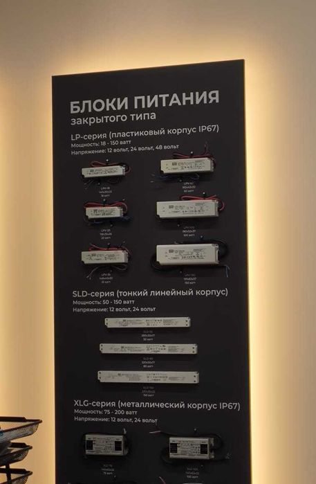 Датчик движения, диммер, блок питания, контроллер