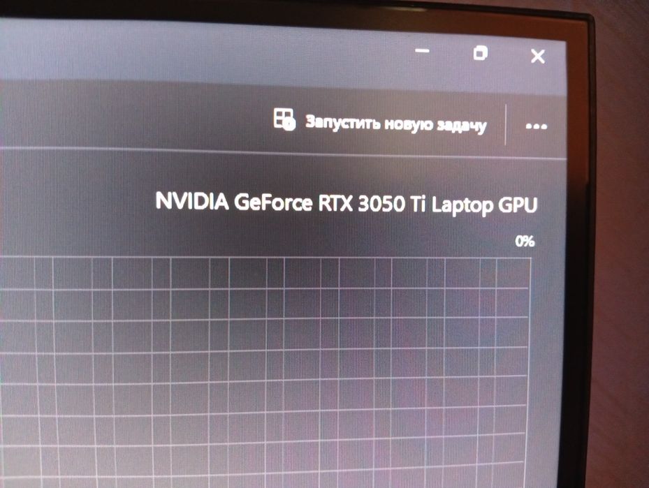 Rtx 3050 Ti 8gb laptop