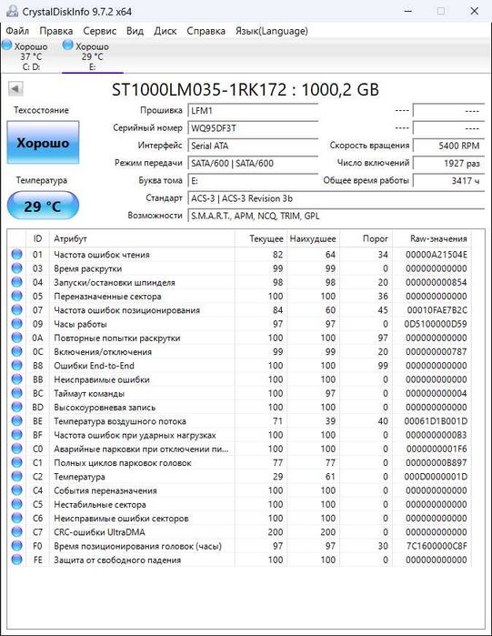 Продам HDD 1000 Gb для ноутбука
