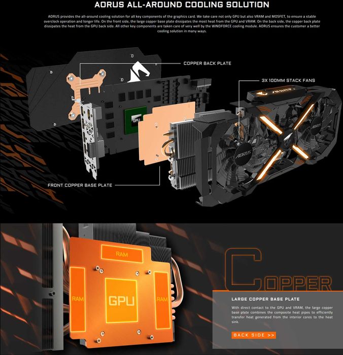 Cel mai puternic GTX 1080 Ti AORUS Xtreme 11gb GDDR5X pachet complet