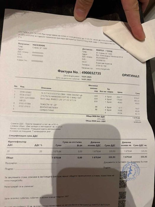 Гуми с джанти за Dacia Duster 3