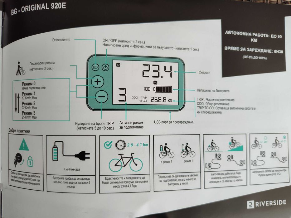 Велосипед Decathlon Riverside 920E hybrid e-bike