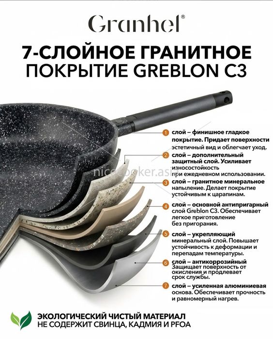 Набор посуды Granhel Nature Series
