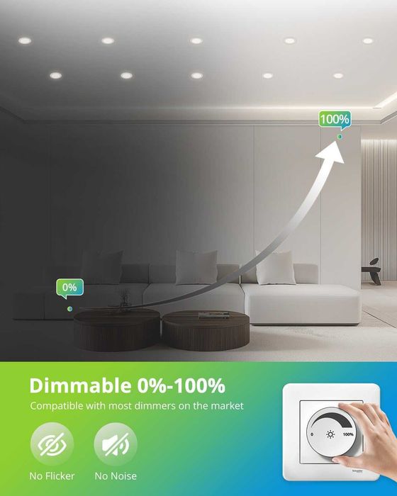 Комплект вградени лунички LED панел/спот лампи за таван (ултратънки), IP65, 3 цветни температури, димиращи