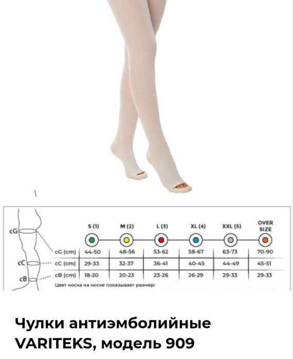 Новые антиэмболийные чулки