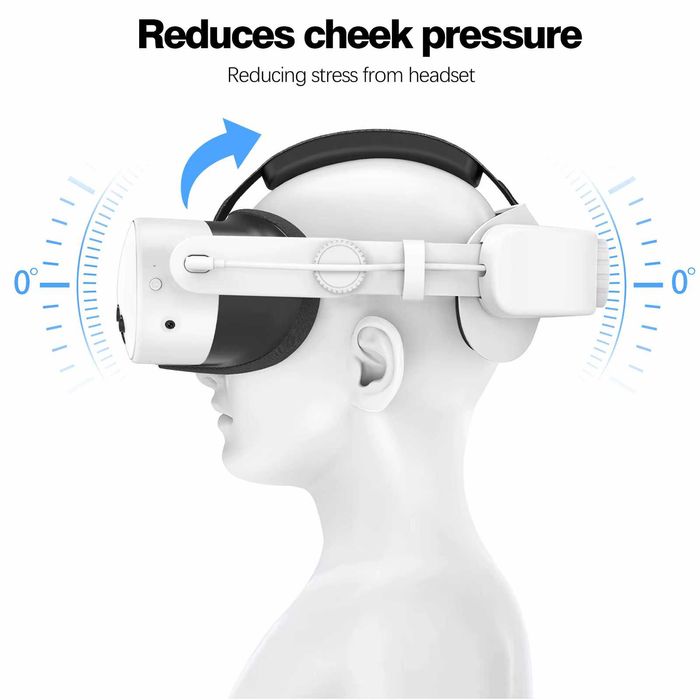 Нов VR head strap с батерия 10000mAh за Meta Quest 2/3/3S – неотварян