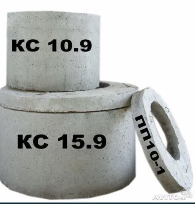 Железобетонные кольца