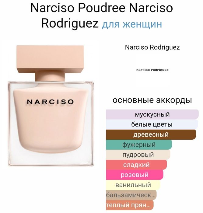 Парфюм Селектив Духи женские Narciso Poudree Narciso Rodriguez
