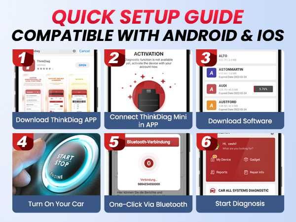 THINKDIAG MINI Diagnoza Auto Full Sistem OBD2 Tester Licenta ThinkCar