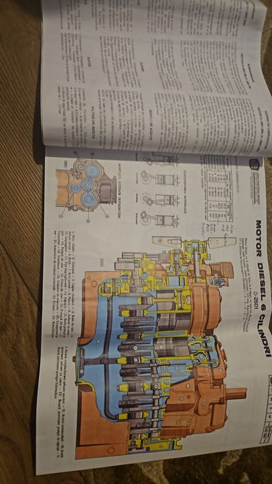 Planse cu Schițe Color pt Tractorul 1010