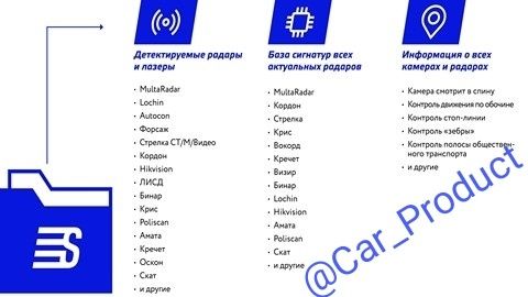 Silverstone Doppler pro WiFi. Sochi pro 2025 Официальная гарантия 2-