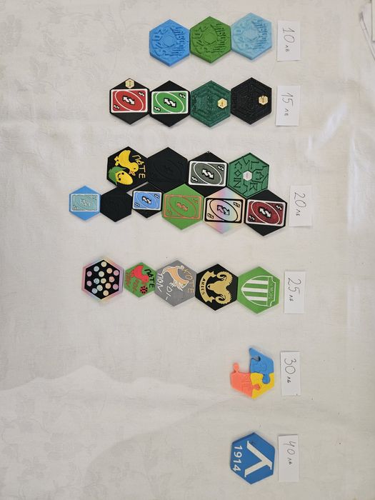 Лабкойни, различни видове