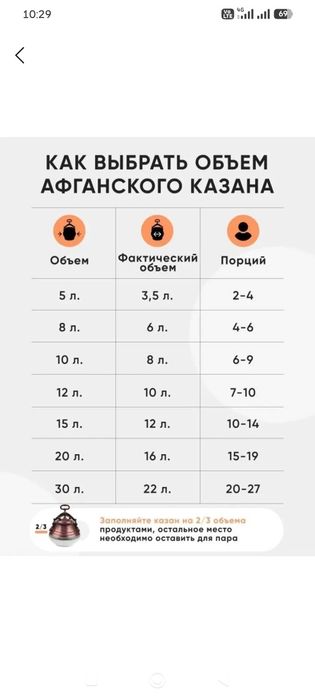 Афганский козон avgʻon qozon