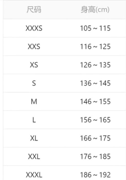 Ushu sanda, kikboks boks formasi