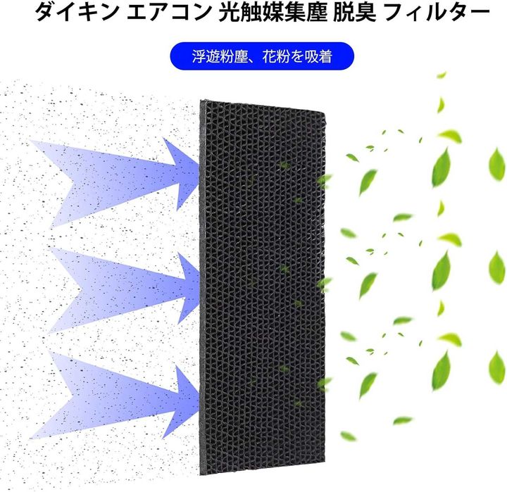 FIltru Aer Condiționat DAIKIN KAF046A41 original